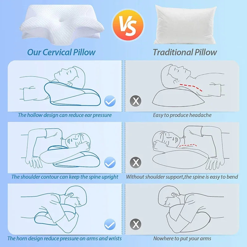 2-in-1 Memory Foam Cervical Pillow – Ergonomic Contour Orthopedic Neck Pillow for Pain Relief & Support